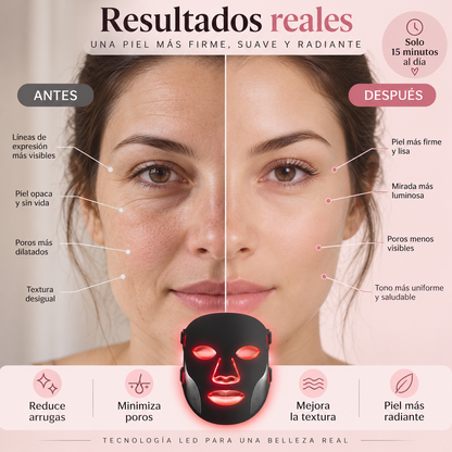 Mascarilla de terapia. Tu piel, tu momento cuidado