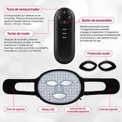 Mascarilla de terapia. Tu piel, tu momento cuidado